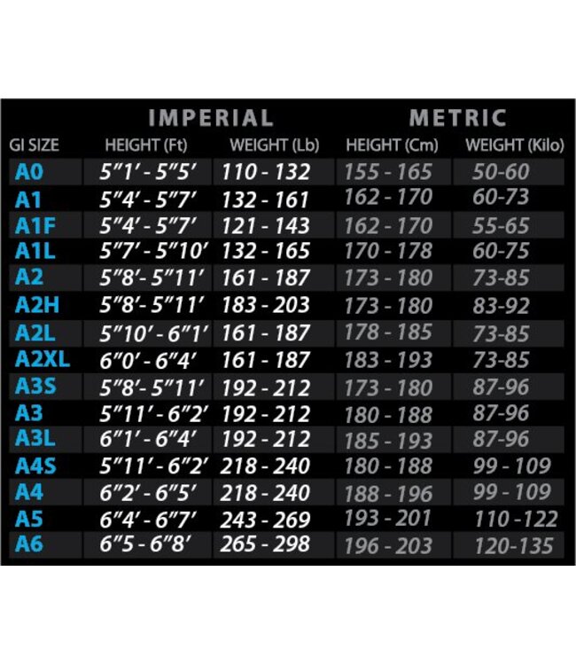 Tatami Estilo 5.0 Premier BJJ Gi Kimono Weiß Camo BJJ Fightwear