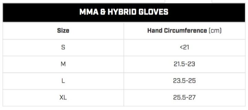 Hayabusa Hayabusa T3 4OZ MMA Gloves Black