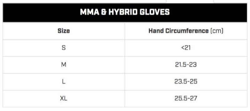 Hayabusa Hayabusa T3 4OZ MMA Handschuhe Schwarz