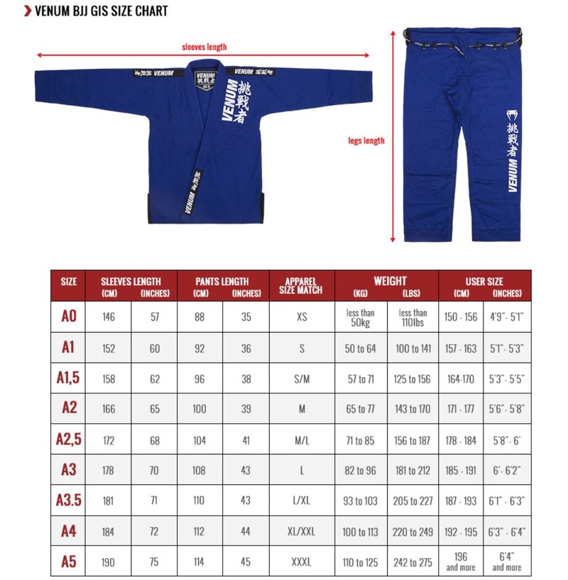 Venum Venum BJJ Absolute Gi Kimono Black Venum BJJ Fightgear