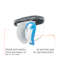 Shock Doctor Shock Doctor Tiefschutz SD213 Groinguard Bio Flex Cup
