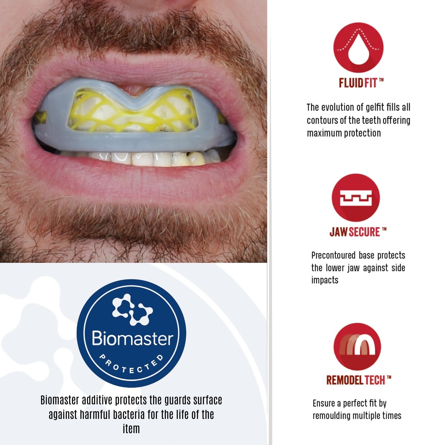 SAFEJAWZ SAFEJAWZ Nitro Series Grau Gelb für Erwachsene