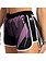 Venum Venum Adrenaline Performance Sport Short Dames Zwart Paars