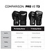 Hayabusa Hayabusa Pro Leather Boxing Gloves Black