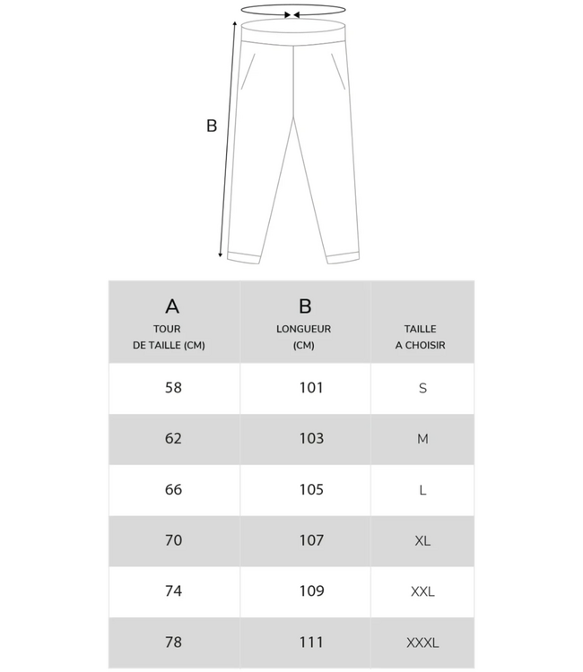 PRiDEorDiE FEARLESS Joggers Sweatpants Black