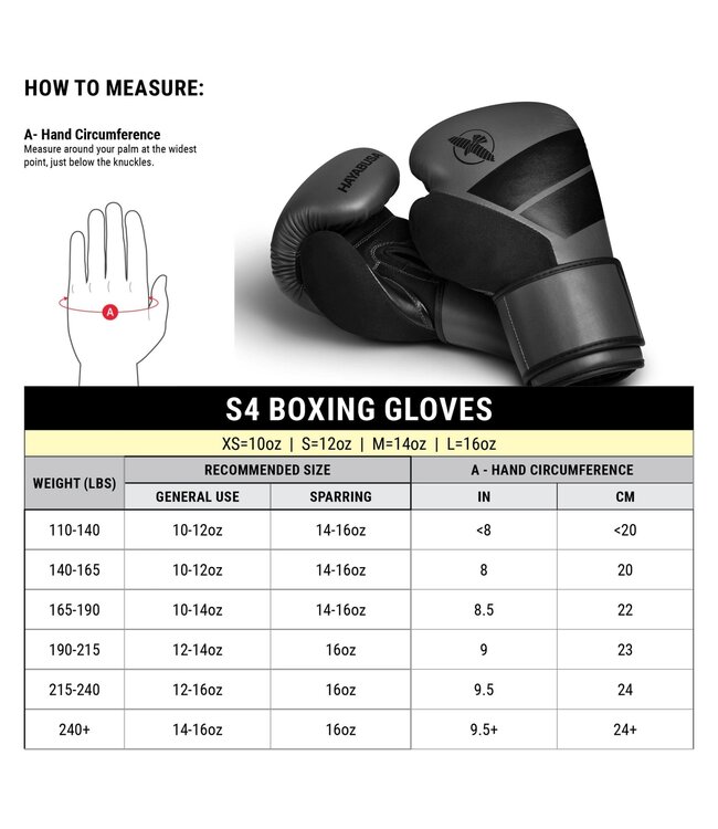 Hayabusa S4 Bokshandschoenen voor Boksen en Kickboksen Roze