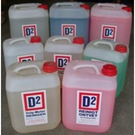  ruitensproeier antivries geconcentreerd 20 liter -70 °c