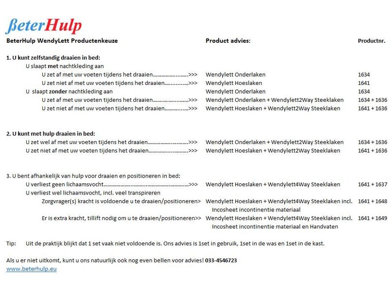 Handicare WendyLett2 Drawsheet