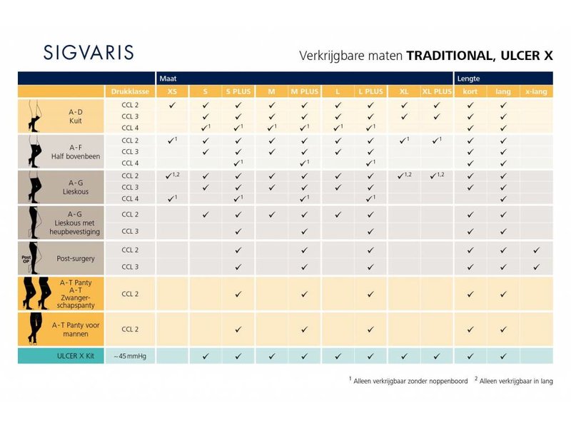 Sigvaris Traditional AG/H Lieskous + Heupbevestiging