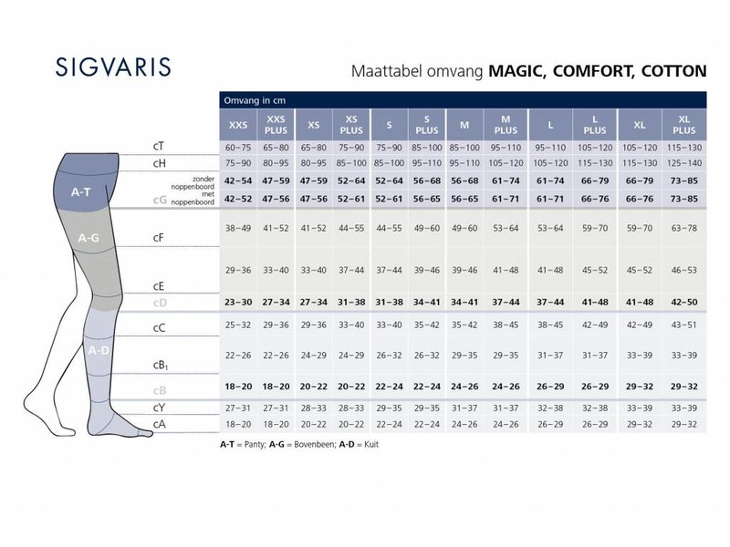 Sigvaris Magic Semitransparent AG Lieskousen