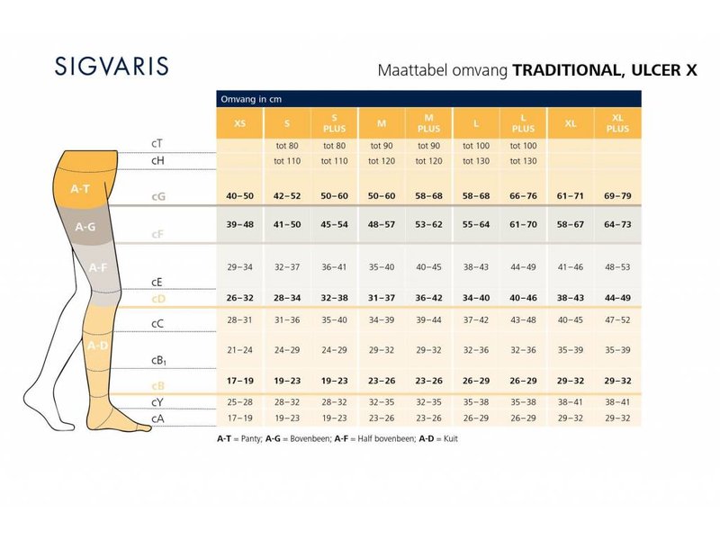 Sigvaris Traditional AG Bas d'Aine