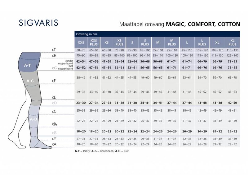 Sigvaris Comfort AG Thigh stocking