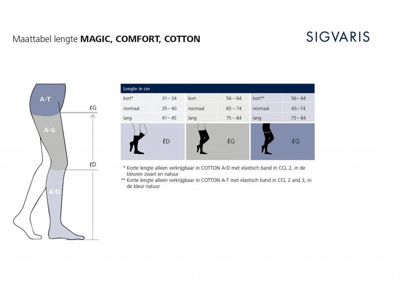 Sigvaris Comfort AG/H attachable a l'hanche