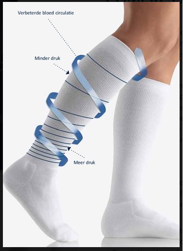 Sigvaris Diabetic Compression Socks - BeterHulp