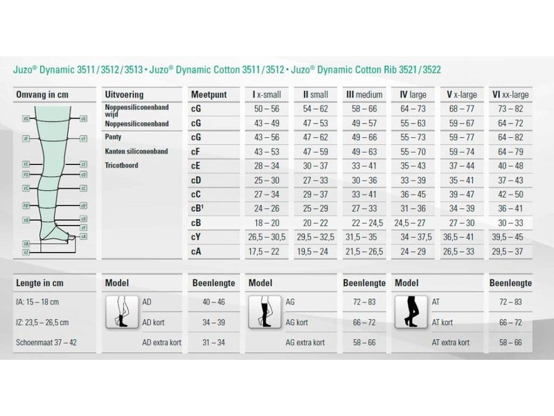 Juzo Dynamic AG/H Lieskous Heupbevestiging