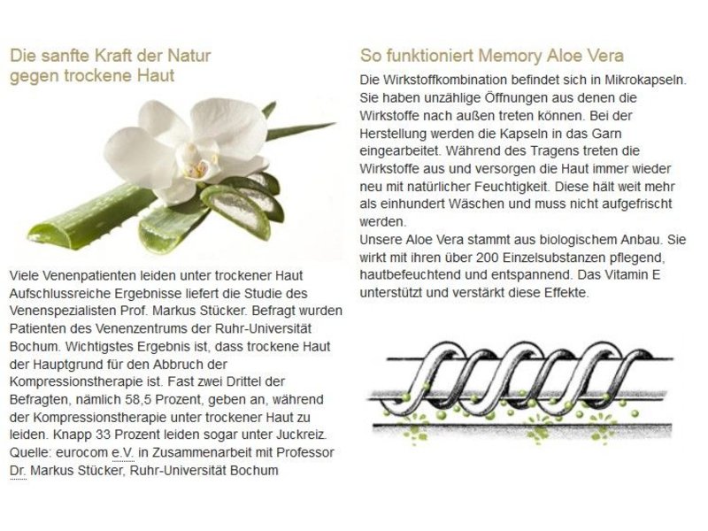 Ofa Memory Aloe Vera AG Lieskousen