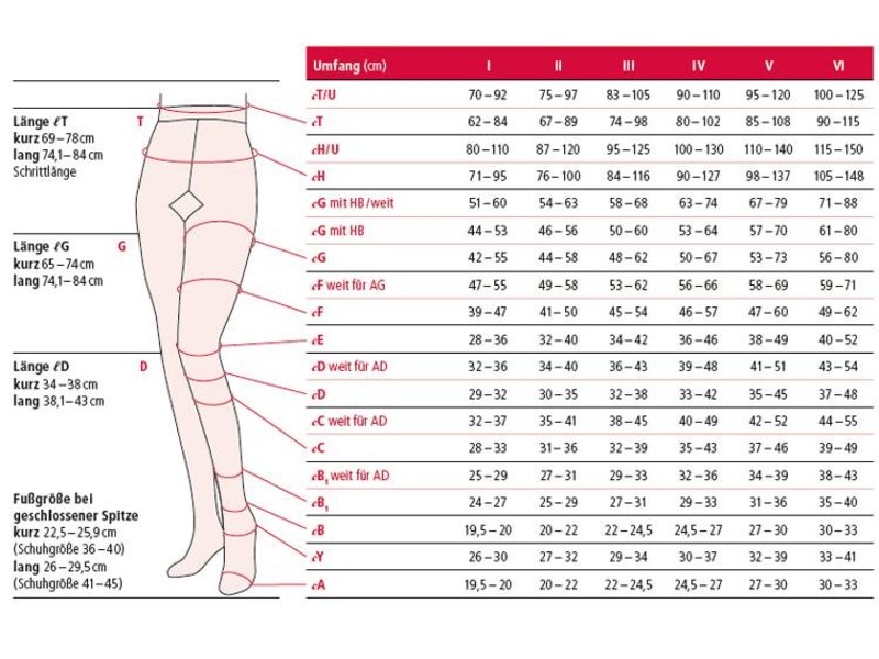 Ofa Lastofa Cotton AG Bas de Cuisse