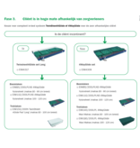 Immedia SatinSheet 2D Basislaken Maxi Corner EIM4107S