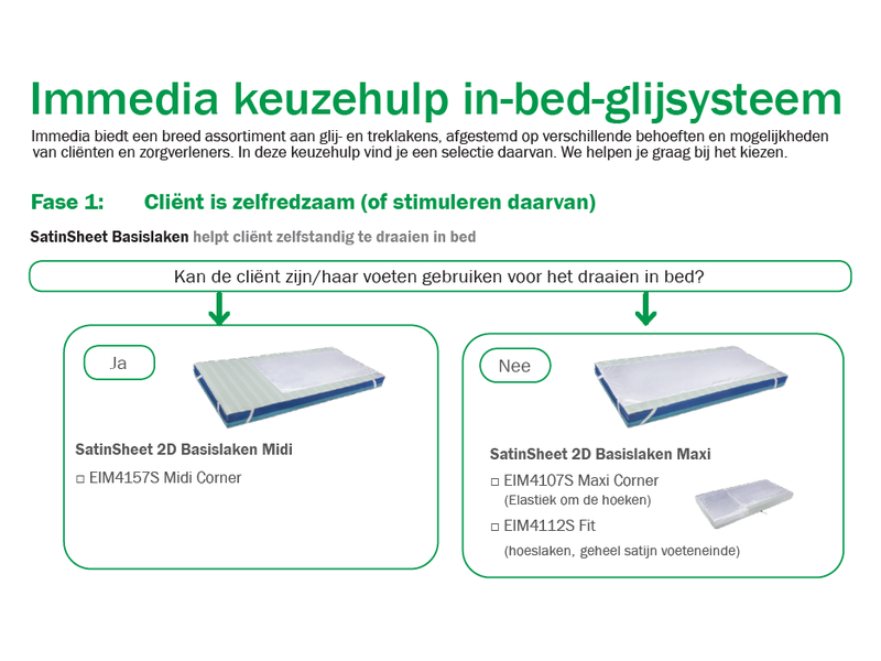 Immedia SatinSheet 2D Basislaken Fit EIM4112S Hoeslaken