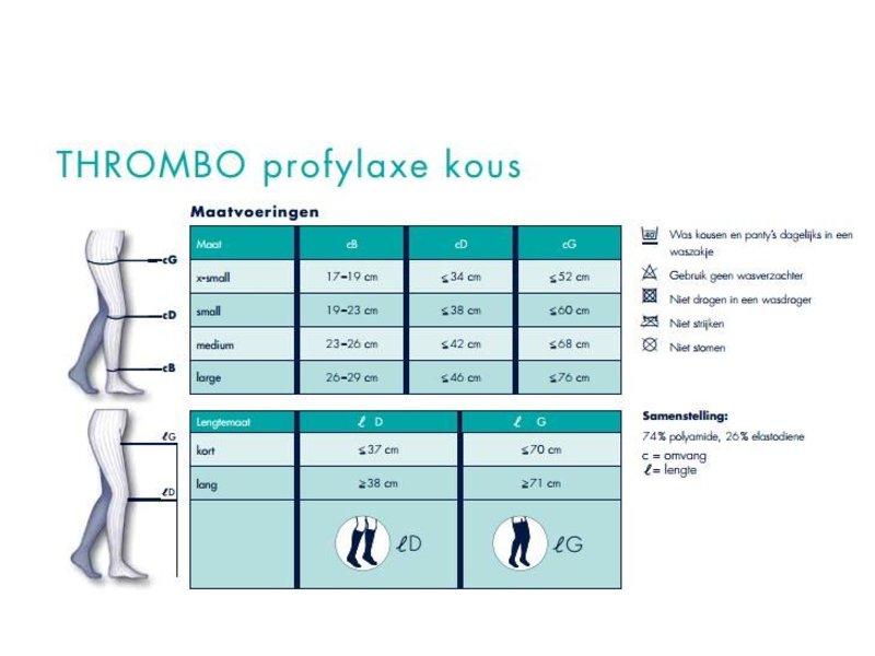 Sigvaris Trombo Unterschenkel