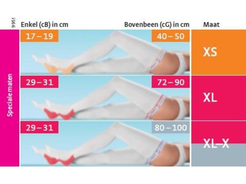 Sanyleg Antiembolism Stockings - AG Thigh Stockings 18-20 mmHg