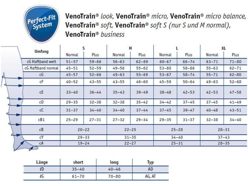 Bauerfeind VenoTrain Micro AG Lieskousen