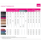 Mediven Plus AG bas de cuisse