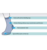 Sanyleg Sentitive Feet - Diabetic Socks