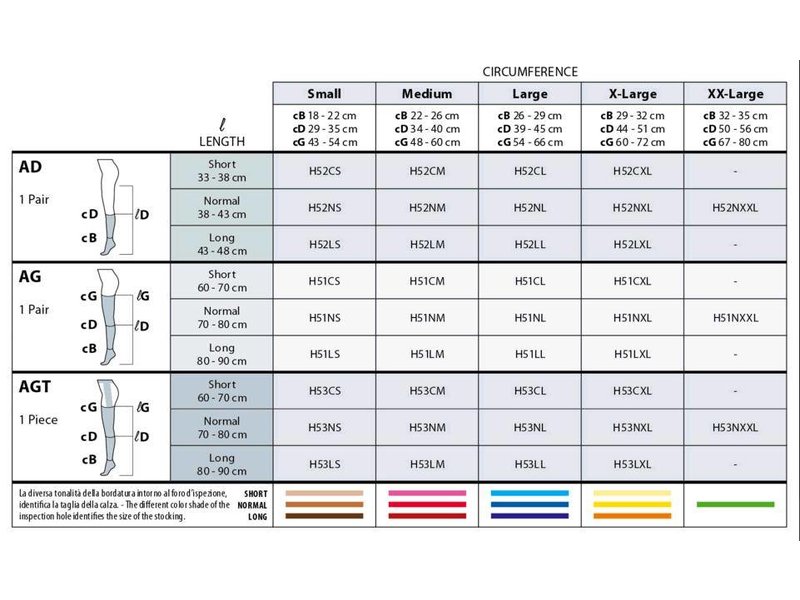 Sanyleg Antiembolism Stockings - AG Bas de Cuisse 18-20 mmHg