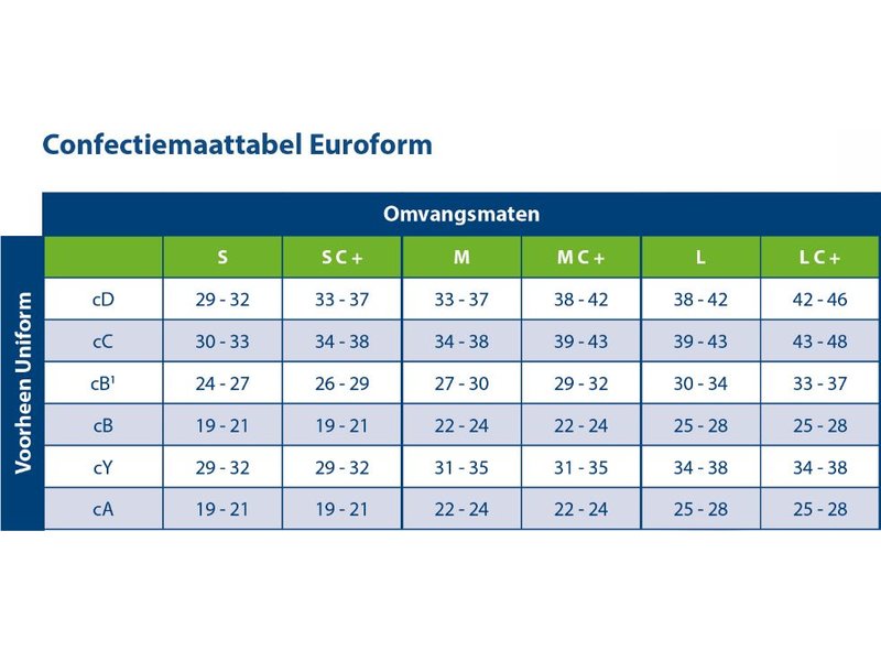 Varodem Euroform 3 AD Wadenstrümpfe, Flachstrick