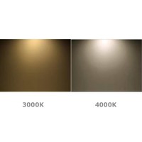 6W LED Indbygningspanel 3000K / 4000K / 6000K rund Ø 115 mm