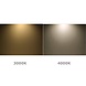 6W LED Indbyg spot 3000K / 6000K rund Ø 115 mm 6W LED Indbyg spot 3000K / 6000K rund Ø 115 mm