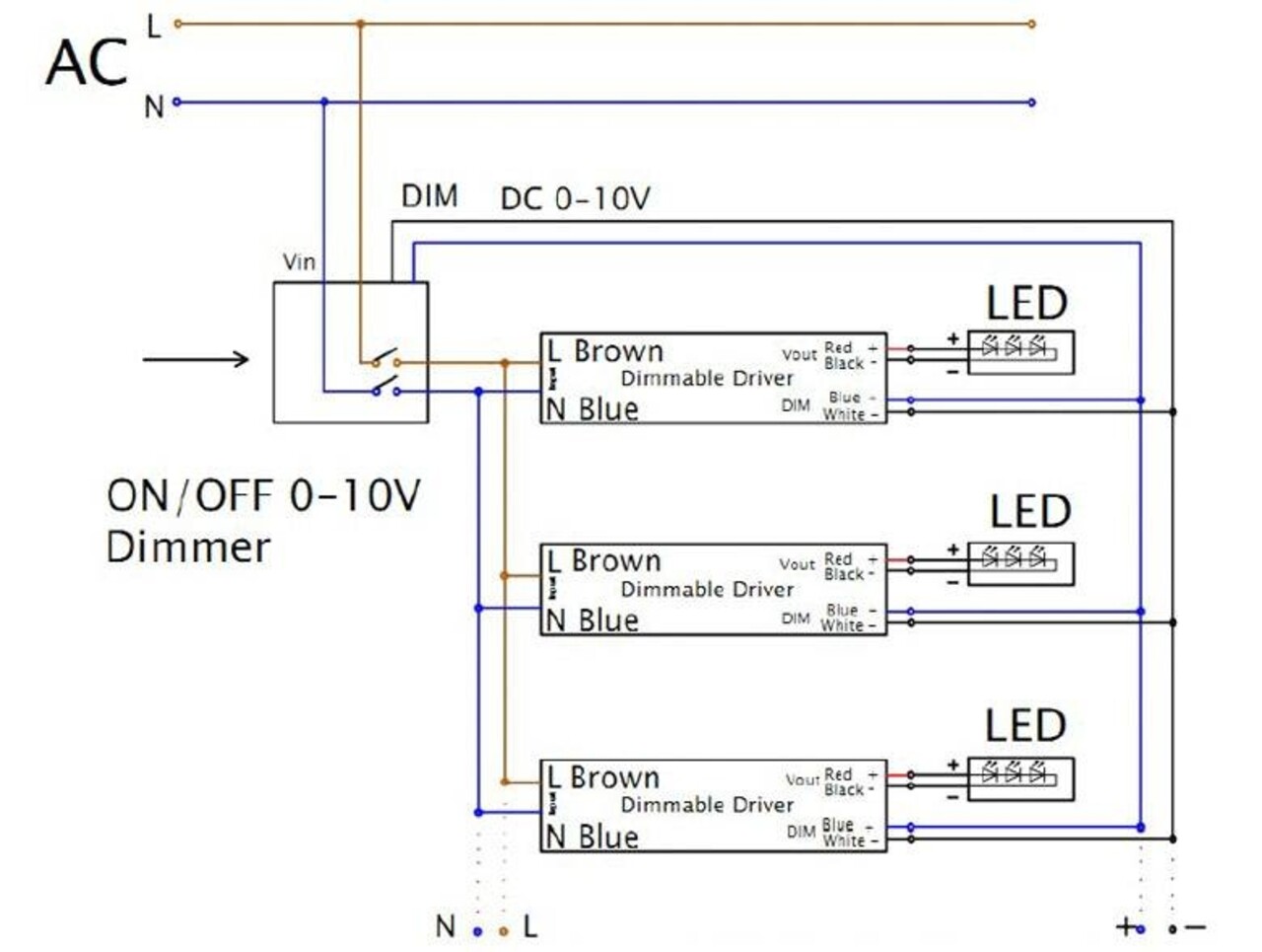 TSONG 1-10V Lysdæmper til LED panel 800W maks