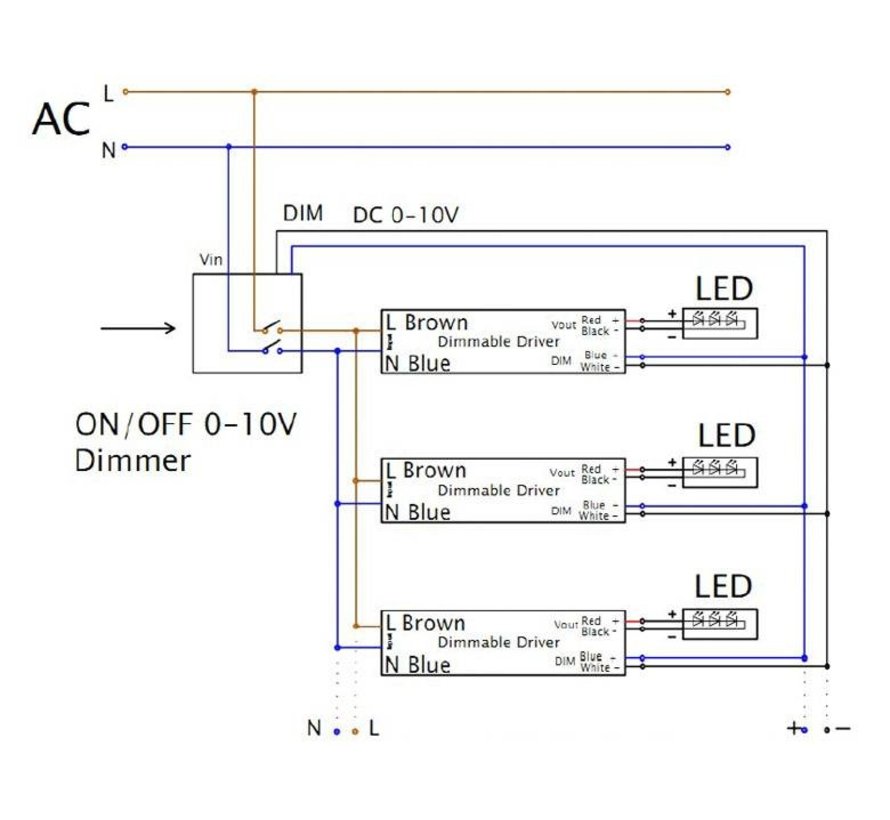 LED Panel Driver -  Dæmpbar 1-10V - 27-42V 750MA - Til 60W LED Paneler