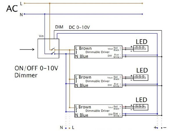 LCB Dæmpbar LED-driver 1-10V - til 36W/40W LED-panel - 30-42V 1000mA