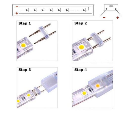 Aigostar LED lysslange tilslutningskabel 230V EU stik inkl. tilslutningsmateriale Aigostar LED lysslange tilslutningskabel 230V EU stik inkl. tilslutningsmateriale