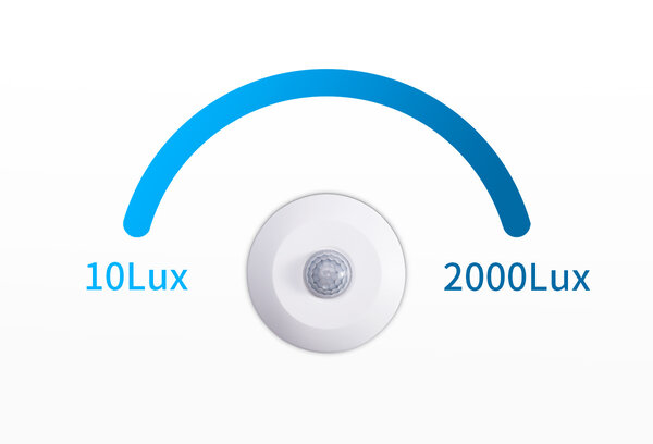 Aigostar LED Bevægelsessensor overflademonteret - PIR infrarød bevægelsesdetektor - 230V maks. 100W