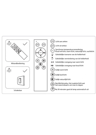 Modee Lighting LED Loftslampe - 2x48W 3000-6500K (9120 lumen) - inkl. fjernbetjening Modee Lighting LED Loftslampe - 2x48W 3000-6500K (9120 lumen) - inkl. fjernbetjening