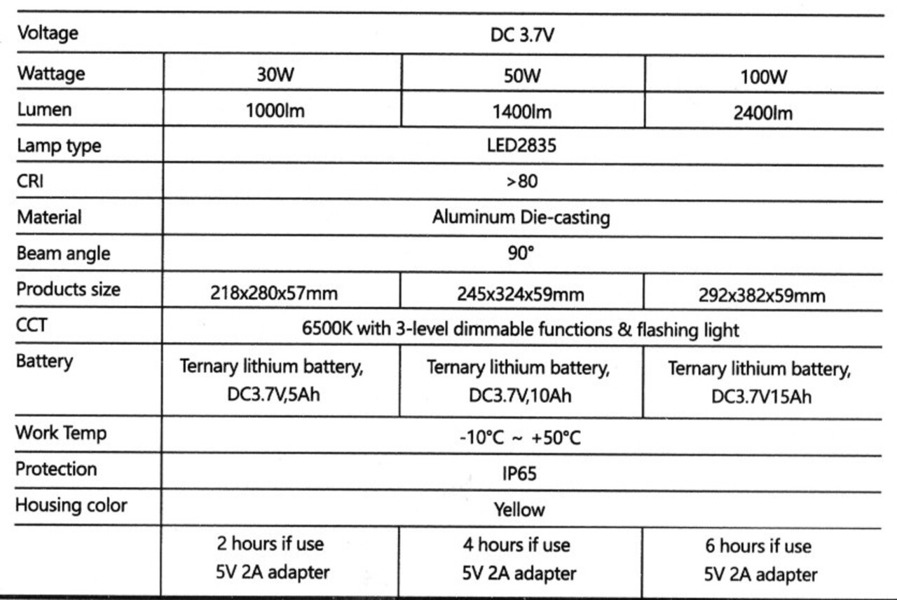 Aigostar LED-arbejdslampe genopladelig IP65 - 100W 2400 Lumen - 6500K Kold hvidt - Op til 12 timers brug Aigostar LED-arbejdslampe genopladelig IP65 - 100W 2400 Lumen - 6500K Kold hvidt - Op til 12 timers brug