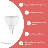 LED Line LED Spot GU4 - MR11 LED - 3W erstatter 25W 4000K Neutral hvid