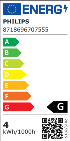 Philips Philips MASTER LED VLE D 3,9 w GU10 2700K 36⁰ Dæmpbar Philips Philips MASTER LED VLE D 3,9 w GU10 2700K 36⁰ Dæmpbar