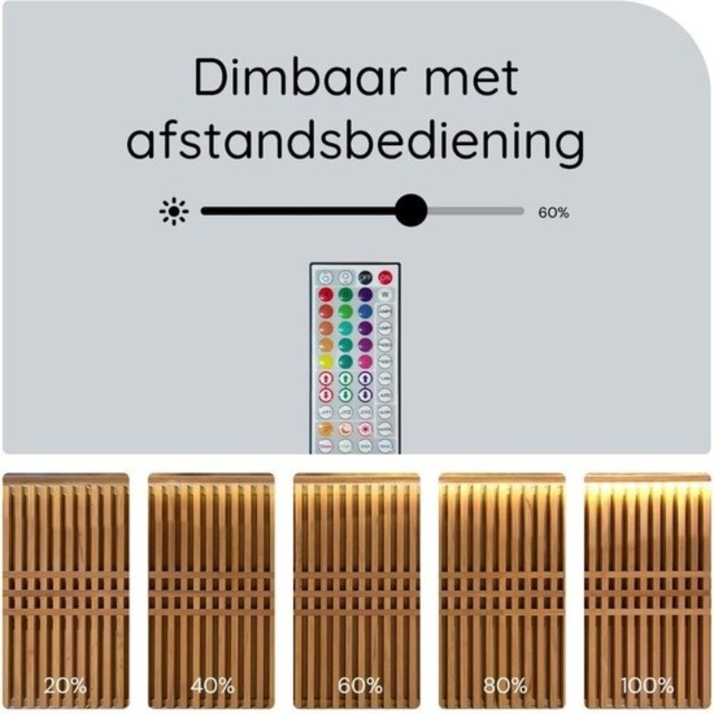 Modee LED Strip - 3m 12W - RGB+2700K - Komplet sæt - Inkl. fjernbetjening og sensor