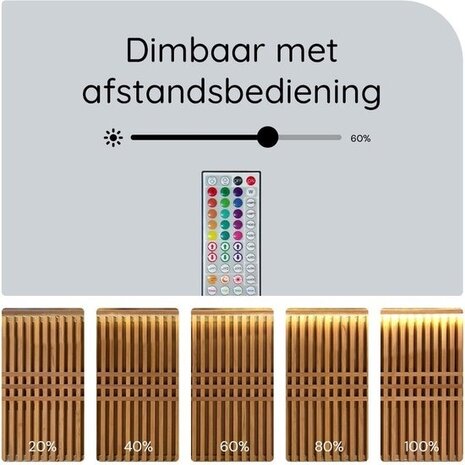 Modee LED Strip - 3m 12W - RGB+2700K - Komplet sæt - Inkl. fjernbetjening og sensor