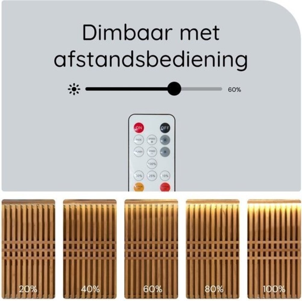 Modee LED Strip - 3m 12W - 2700K - Komplet sæt - Inkl. fjernbetjening og sensor Modee LED Strip - 3m 12W - 2700K - Komplet sæt - Inkl. fjernbetjening og sensor