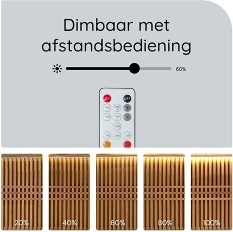 Modee LED Strip - 3m 12W - 2700K - Komplet sæt - Inkl. fjernbetjening og sensor Modee LED Strip - 3m 12W - 2700K - Komplet sæt - Inkl. fjernbetjening og sensor