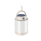 Spectrum LED Campinglampe - LUMINA CAMPO - Solpanel 121x191 mm - Genopladelig Powerbank, RGB-belysning, Holdbart ABS+PP, Til Indendørs og Udendørs Brug, Ideel til Eventyrere og Bæredygtige Brugere