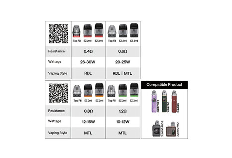 Oxva Xlim EZ Pod Tank Clearomizer von Oxva
