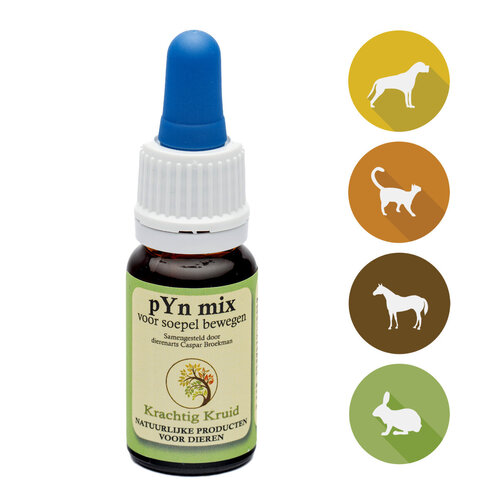 Krachtig Kruid pYn Mix 10 ml