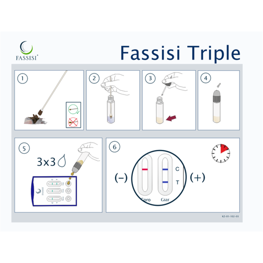 Sneltest Diarree Triple (Parvo, Corona & Giardia)