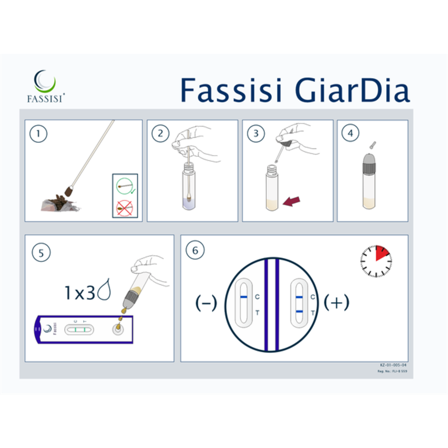 Sneltest Giardia